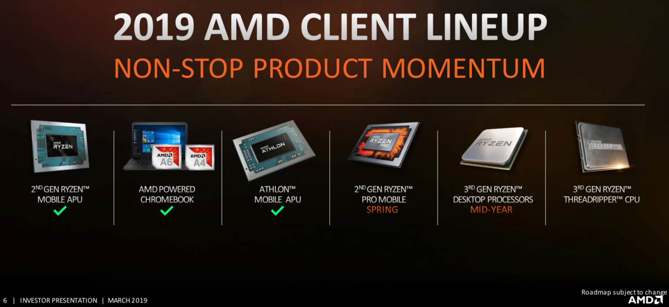 Threadripper ain't dead 64C/128T monster coming Q4 2019