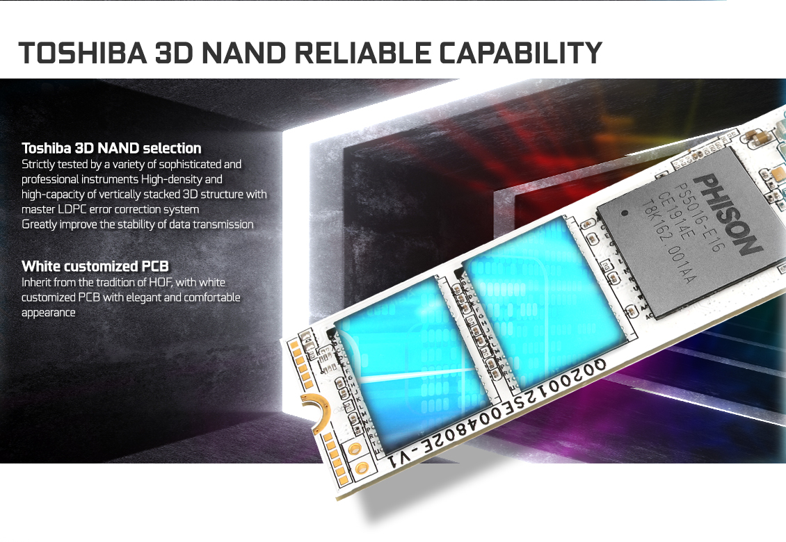 GALAX unveils HOF Pro PCIe 4.0 SSD: up to 5GB/sec speeds 03