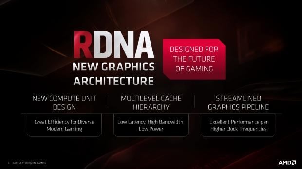 AMD's new Radeon RX 5600 series leaked with Navi 14 GPU | TweakTown.com