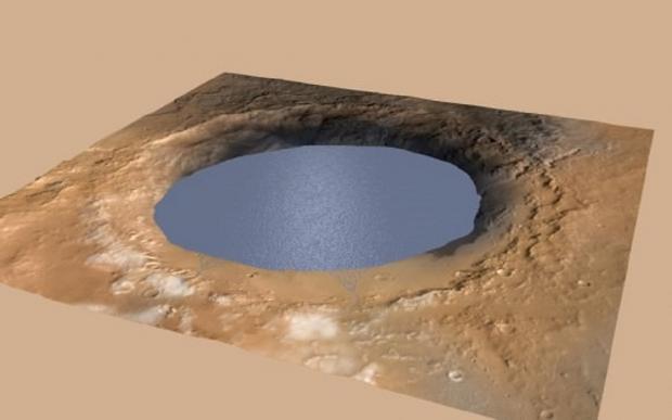 Mars' past climate proves it had enough time to develop life