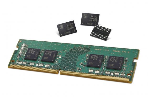 Open enlarged image DRAM prices spike 20% with 'skyrocket' in price warned