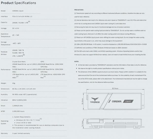 TEAMGROUP introduces the T-FORCE CARDEA liquid cooled SSD 12
