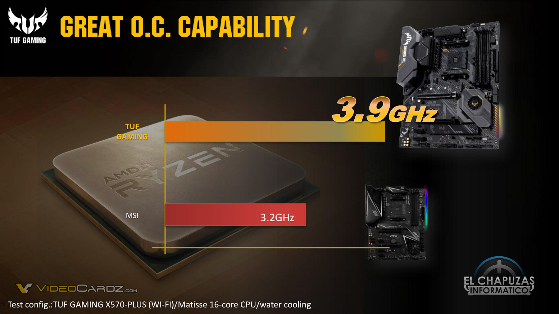 ASUS to GIGABYTE, MSI: our X570 boards are better than yours 06