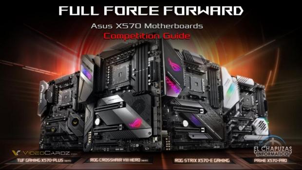 ASUS to GIGABYTE, MSI: our X570 boards are better than yours
