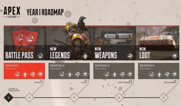 Apex Legends could last another 10 years 344