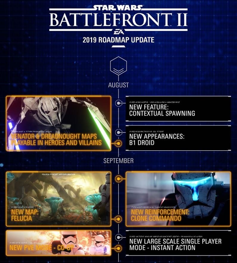 battlefront 2 offline mode 2019