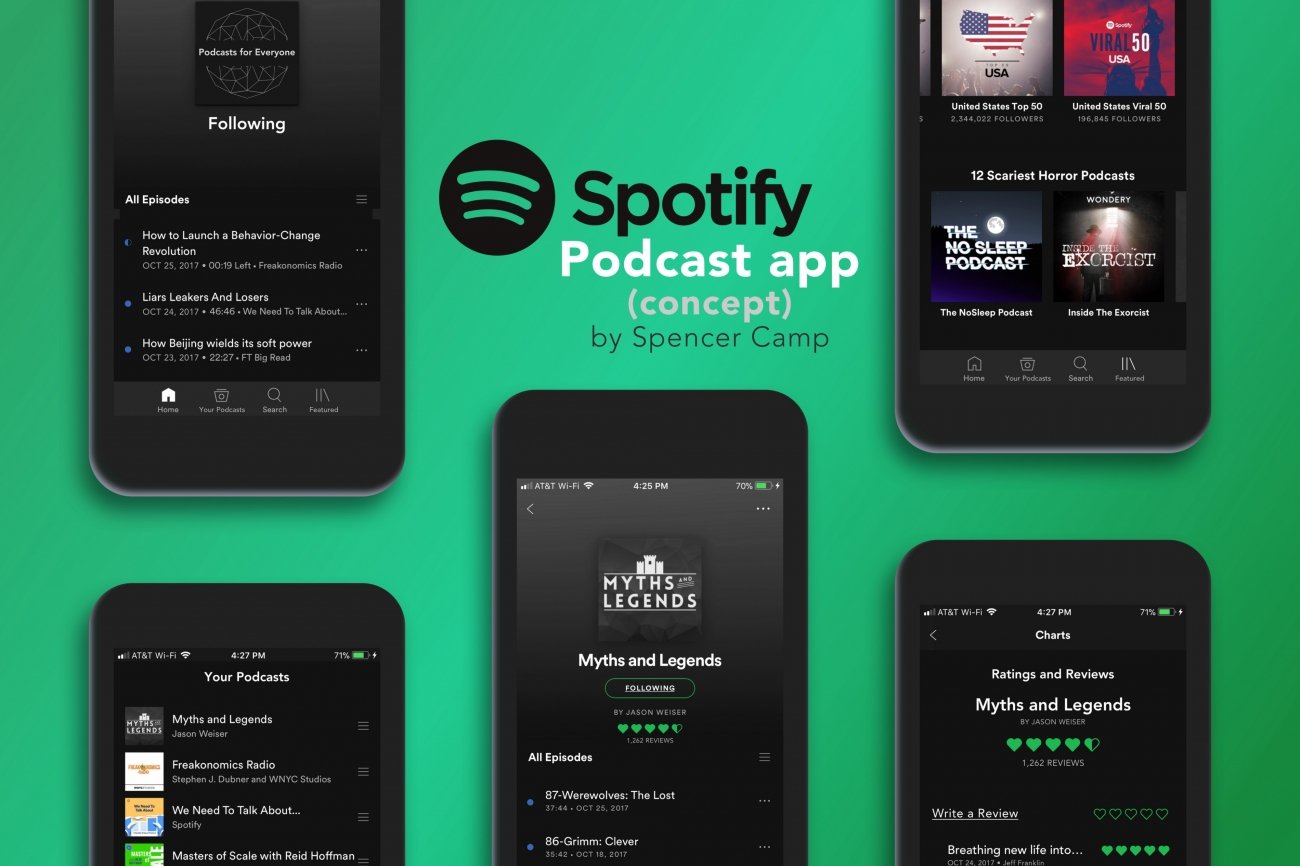 for android download Spotify 1.2.16.947
