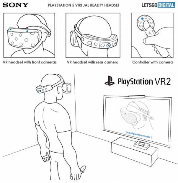 ps5 wireless vr