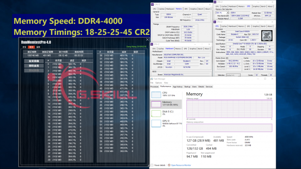 G.SKILL releases monster 32GB DIMMs and respective insane memory kits 05