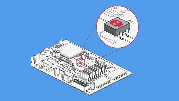 For $2 you can put a HIDDEN SPY CHIP on any PC hardware