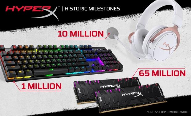 HyperX milestones: 65M memory modules sold, 10M headsets, 1M keyboards | TweakTown.com