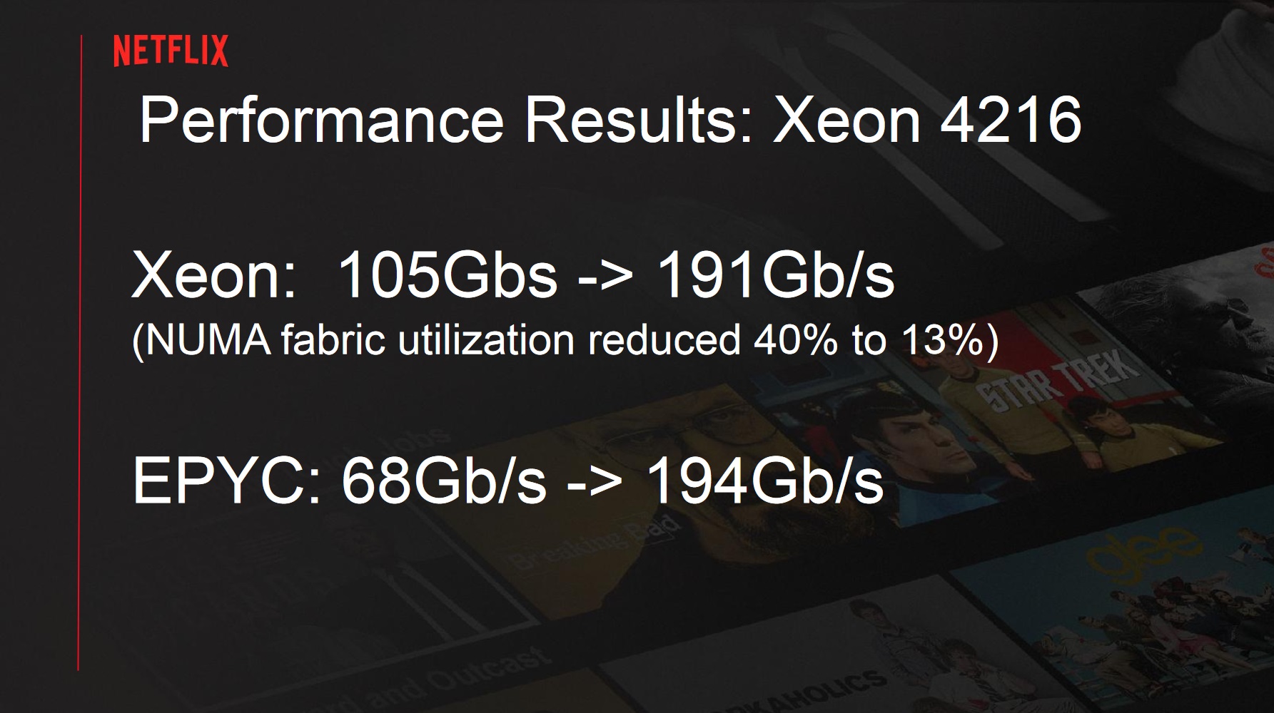 Netflix considers switching from Intel to AMD EPYC in its datacenters 07