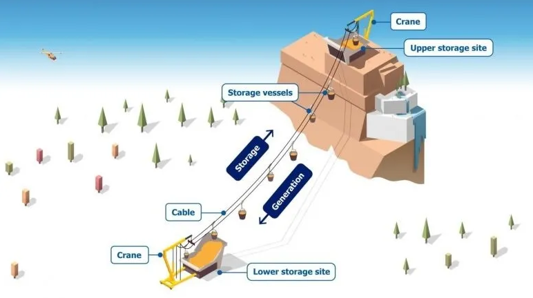 TweakTown Enlarged Image