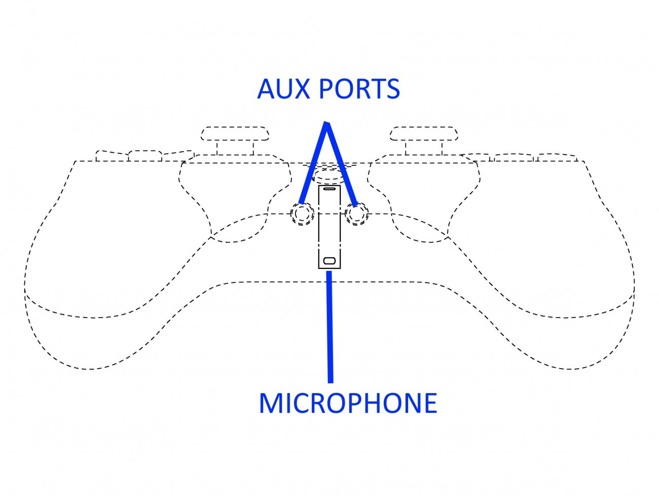 PS5 controller Built in mic USB C no lightbar ergonomic design