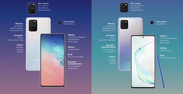 Open enlarged image Samsung unveils Galaxy S10 Lite, Galaxy Note 10 Lite smartphones