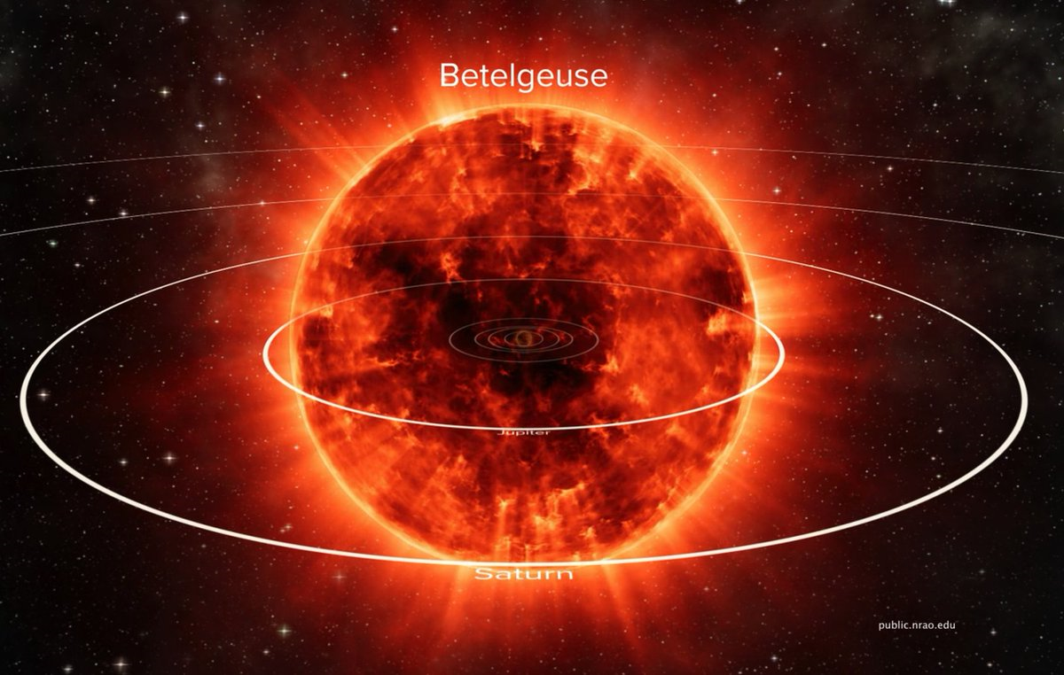 'Betelgeuse' is the closest star to the Sun that will die in supernova