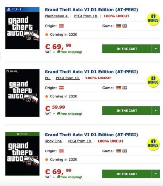 GTA 6 Price: How Much Will It Cost to Pre-Order the New Grand