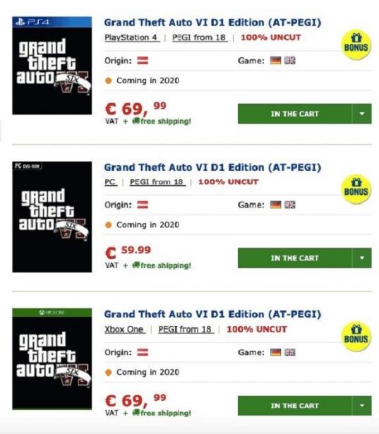 How Much Will GTA 6 Cost When the Game Is Released?