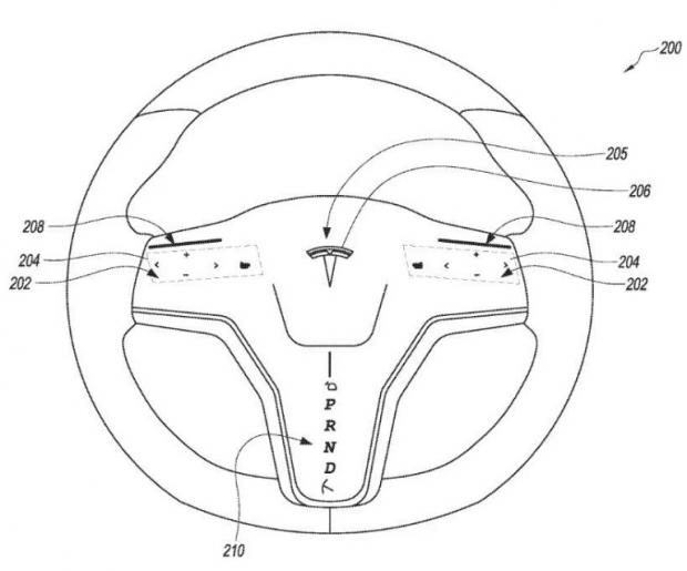 New Tesla Patent Hints Gear Changes Are Coming To The Steering Wheel