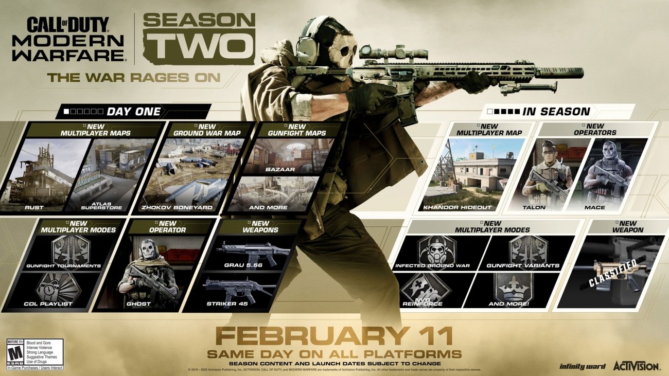 Call of Duty: Modern Warfare Season 2 features Ghost, Rust, new