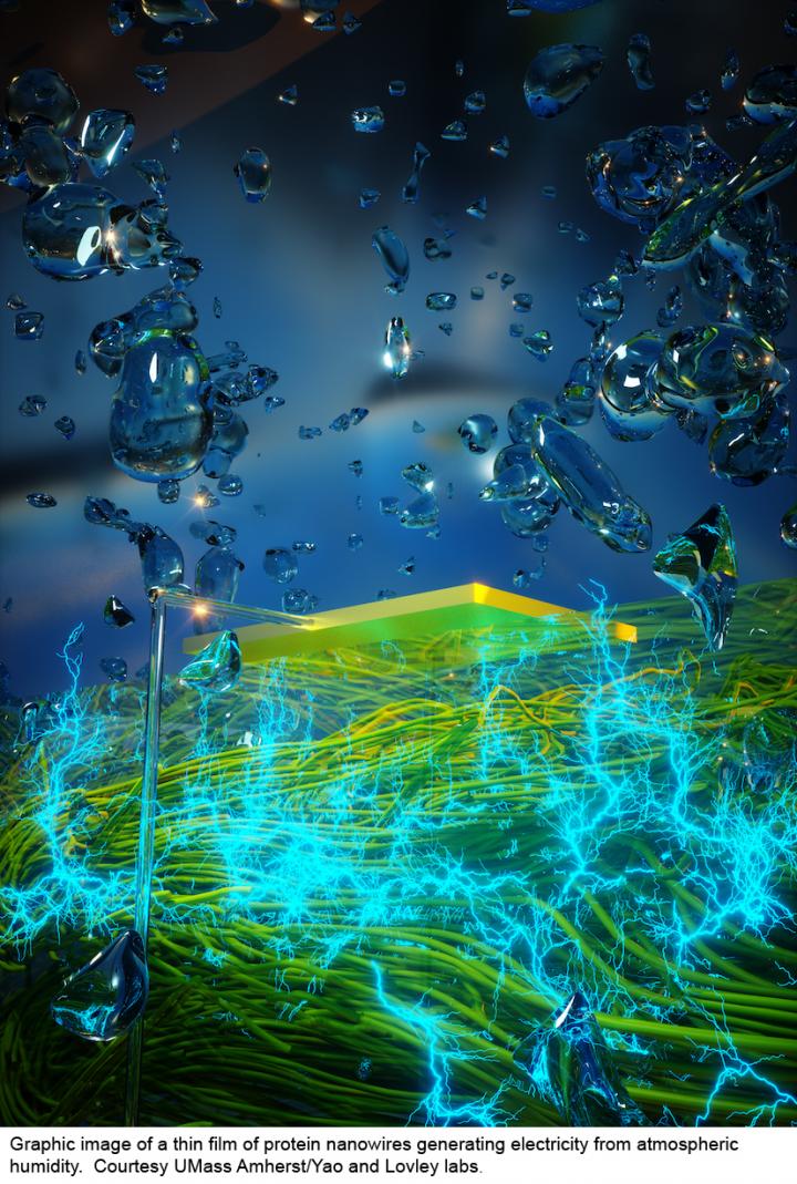 Open enlarged image Clean electricity can be generated 'out of thin air' with this device 05