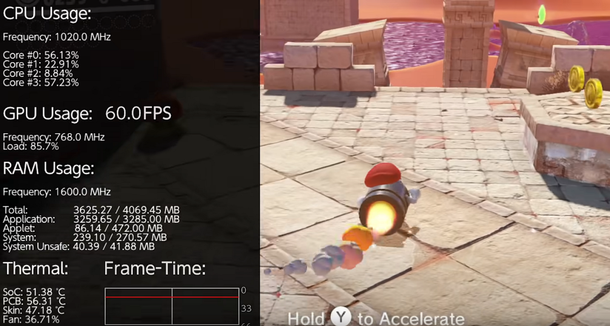 Nintendo Switch Overlay Mod Gpu Cpu Temps In Game Fps Clockspeeds Tweaktown