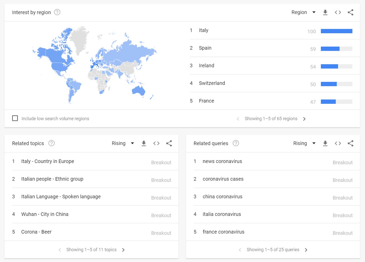 Open enlarged image Google Trends see coronavirus searches increase by 100x 08