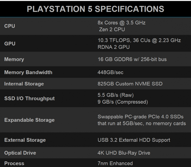 playstation 5 memory