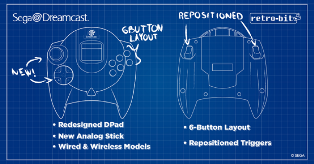 Dreamcast turns 23 years old today, RIP SEGA's last console