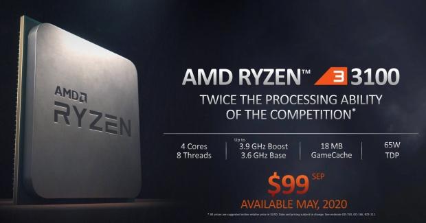 Open enlarged image AMD's new budget Ryzen 3 3100 overclocked to just under 6GHz