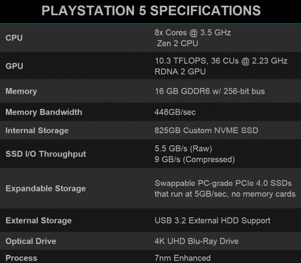 ps5 x86