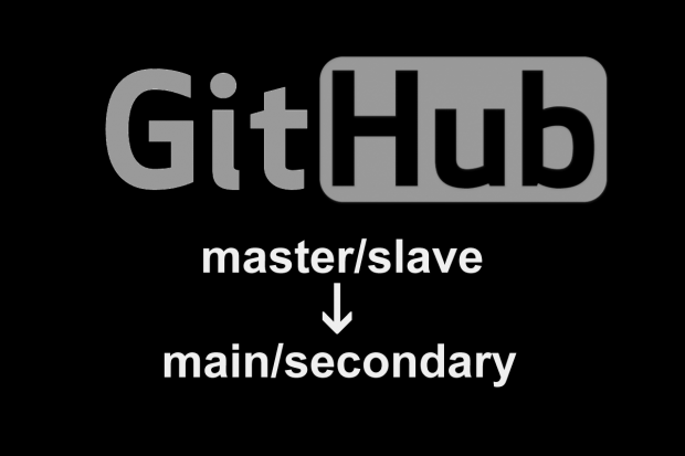 Open enlarged image Microsoft removes master and slave mentions from GitHub over BLM