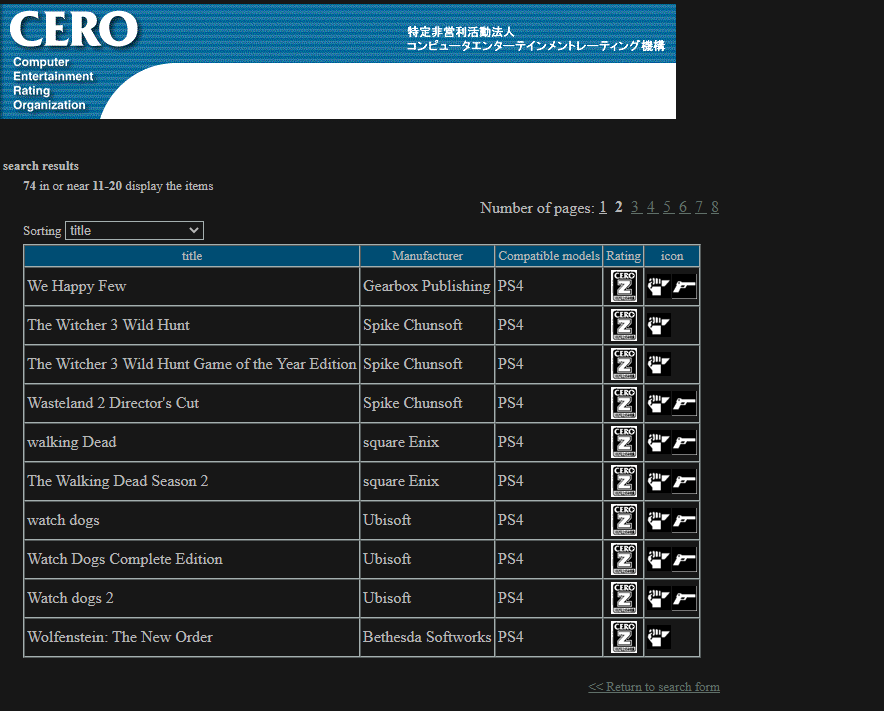 Rating System｜CERO (official homepage)