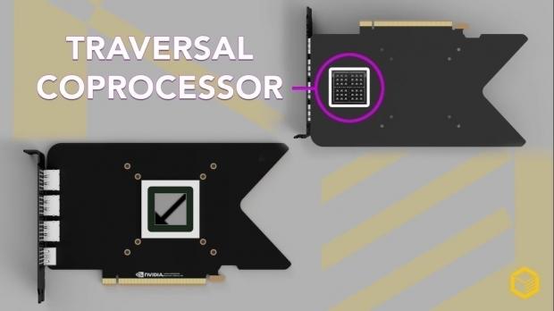 GeForce RTX 3060 should cost $300-$400, here's some leaked specs 04 GeForce RTX 3060 should cost $300-$400, here's some leaked specs 04