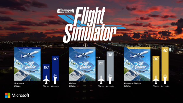 Microsoft announces Flight Simulator will take flight on August 18
