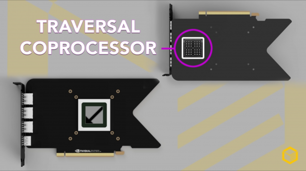 NVCache on Ampere GeForce GPUs makes your PC more like a PlayStation 5 04