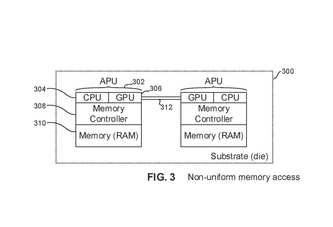 skipper Anemone fisk Rouse PlayStation 5 Pro with multi-GPU tech outlined in new Sony patent