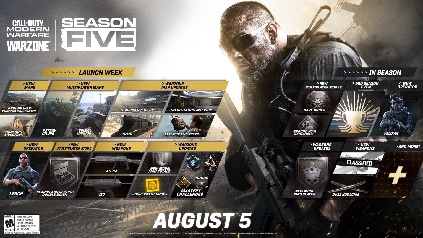 COD Modern Warfare 2 and Warzone Season 5 Start Date Set for August 2,  First Details Revealed