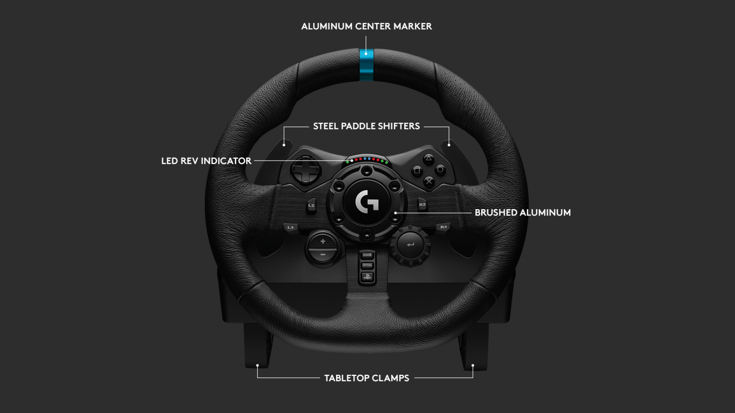 Got a wheel for the PS5 - Gran Turismo is a whole different experience now.  : r/granturismo