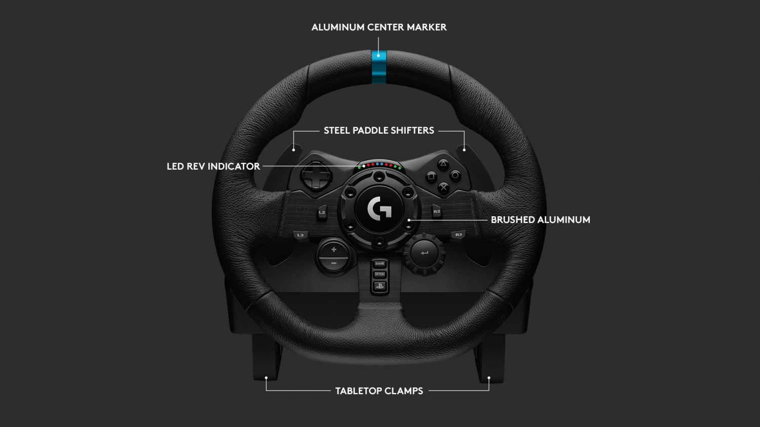 new logitech wheel for ps5