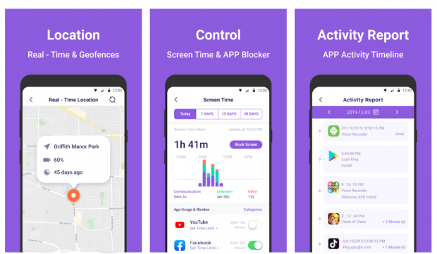 Best Parental Control App Reddit