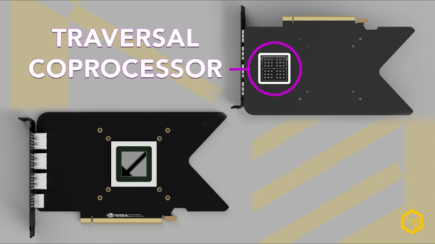 NVIDIA GeForce RTX 3080 specs: 10GB GDDR6X, 2.1GHz max GPU clock 444 NVIDIA GeForce RTX 3080 specs: 10GB GDDR6X, 2.1GHz max GPU clock 444