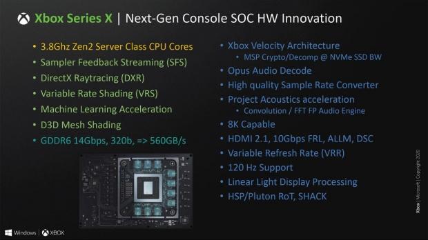 xbox x 120hz