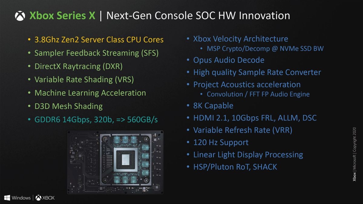 What Gpu Does the Xbox Series X Have  