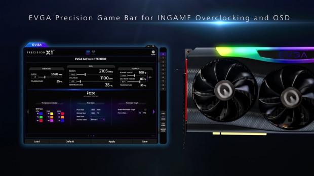 Open enlarged image EVGA's new GeForce RTX 3090 FTW3 rocks huge 2.1GHz OC boost clock