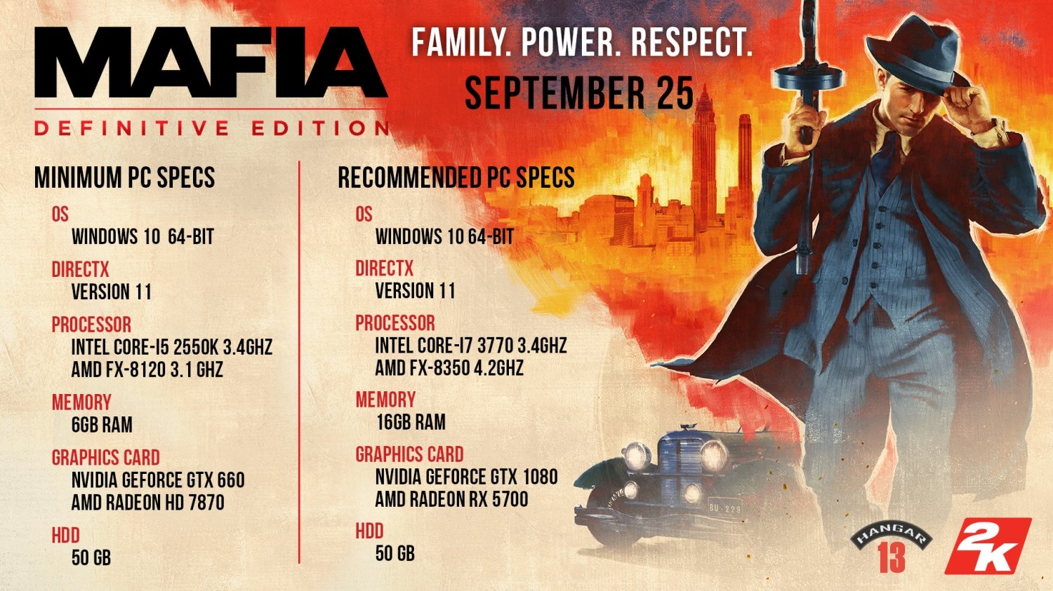 Mafia: Definitive Edition is a gorgeous remake of the original