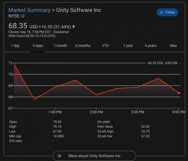 game engine market unity epic