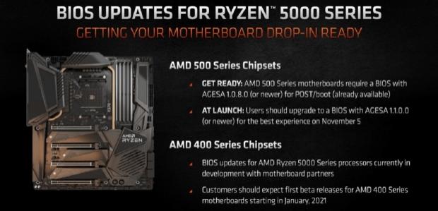 AMD 500-series motherboards start receiving Zen 3 BIOS upgrades