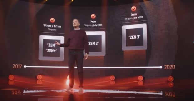 Open enlarged image AMD Ryzen 5 5600 could dethrone Intel, costs $220 launches in 2021