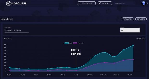 oculus quest for sale cheap